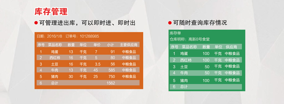 庫(kù)存管理，可隨時(shí)查詢庫(kù)存情況。